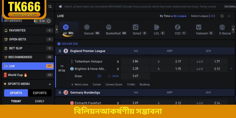 বিলিয়নআকর্ষণীয় সম্ভাবনা